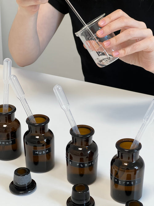 Gift Voucher: Private Perfume Workshop — 30 ml
